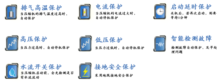 风冷式乙二醇冷水机组