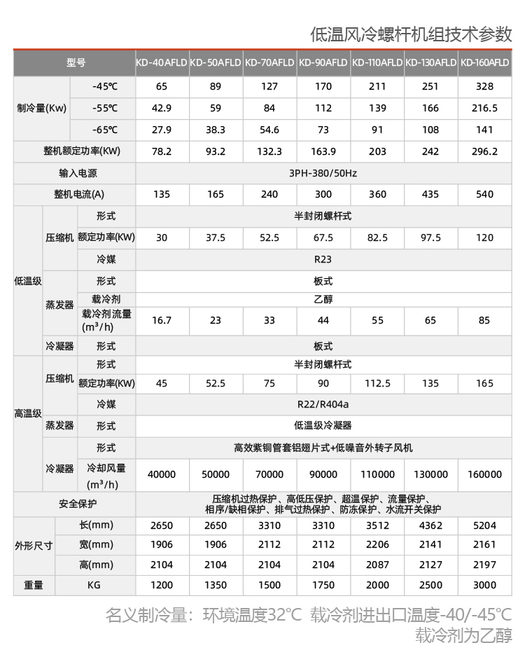 螺杆式复叠制冷机组