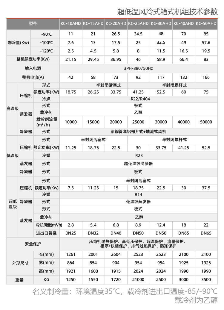 防爆复叠式冷水机