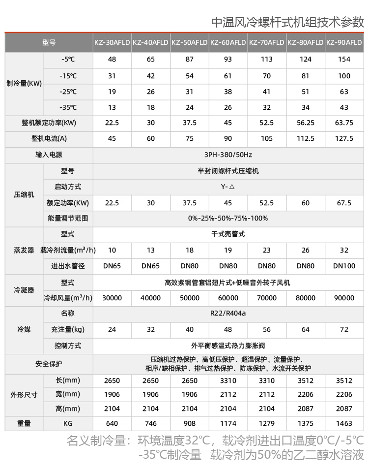 风冷式盐水低温冷水机组