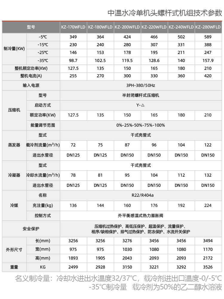 水冷式乙二醇冷水机组