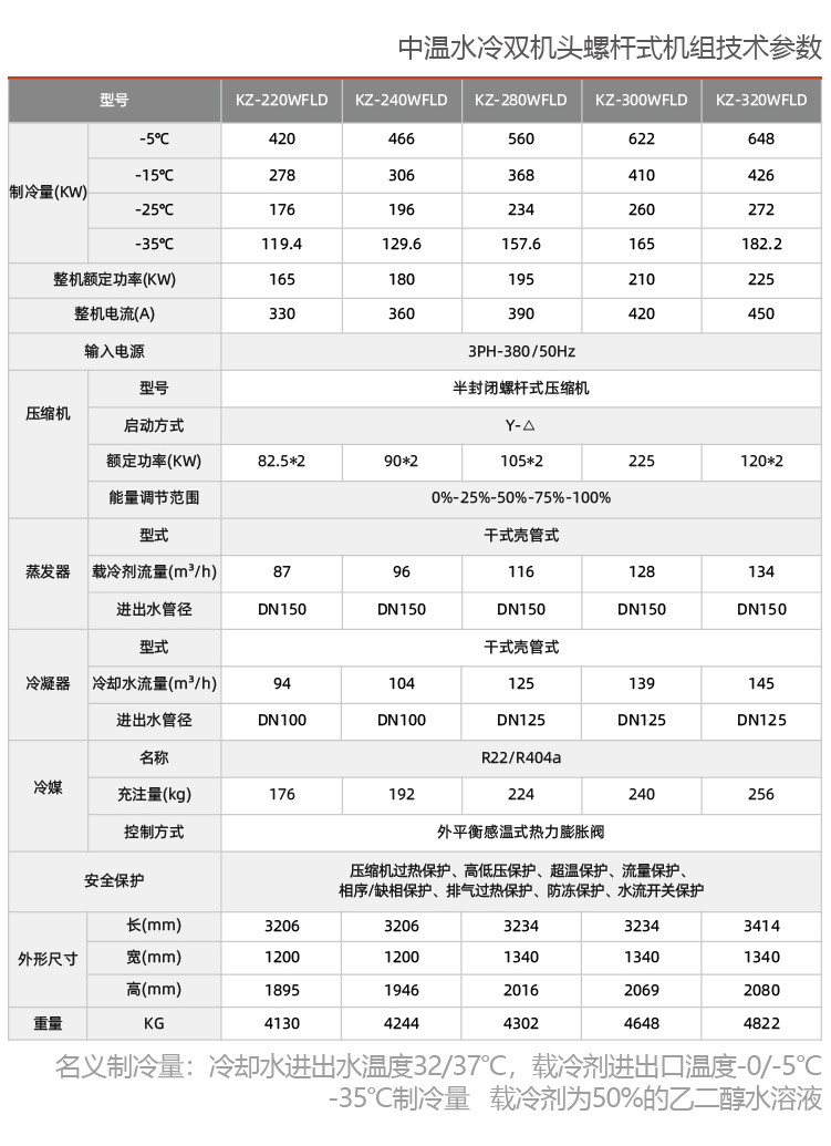 水冷式乙二醇冷水机组