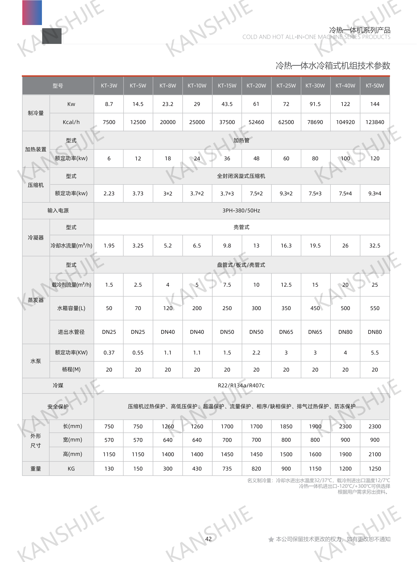 －20℃～90℃半导体循环液温控器